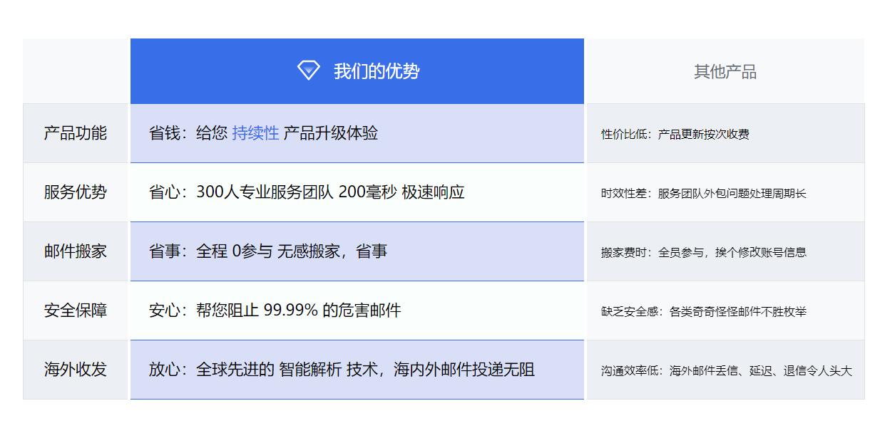 360截图20230919125933150.jpg